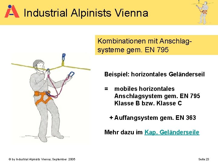 Industrial Alpinists Vienna Kombinationen mit Anschlagsysteme gem. EN 795 Beispiel: horizontales Geländerseil = mobiles