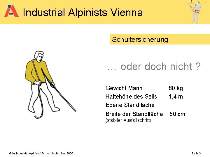 Industrial Alpinists Vienna Schultersicherung … oder doch nicht ? Gewicht Mann 80 kg Haltehöhe