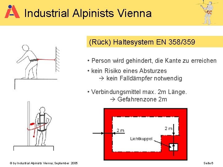 Industrial Alpinists Vienna (Rück) Haltesystem EN 358/359 • Person wird gehindert, die Kante zu