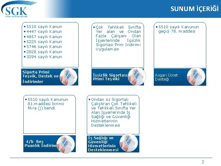 SUNUM İÇERİĞİ • 5510 • 4447 • 4857 • 5225 • 5746 • 2828