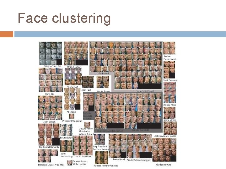 Face clustering 