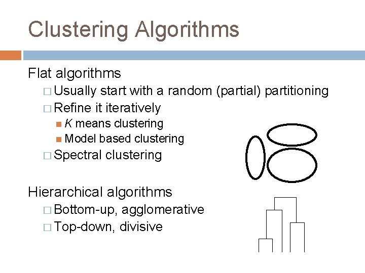 Clustering Algorithms Flat algorithms � Usually start with a random (partial) partitioning � Refine