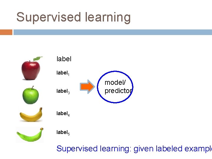 Supervised learning label 1 label 3 model/ predictor label 4 label 5 Supervised learning: