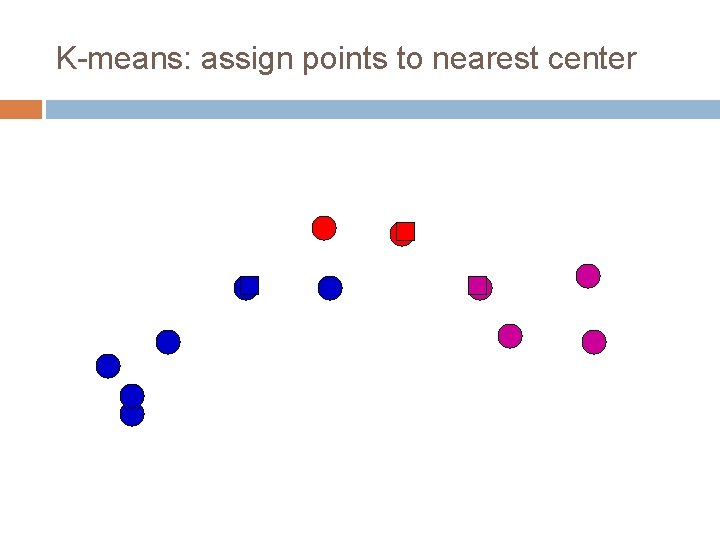 K-means: assign points to nearest center 