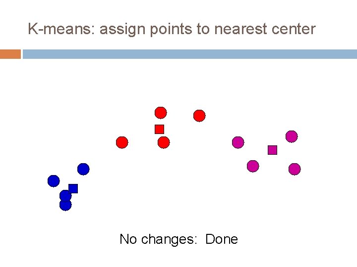 K-means: assign points to nearest center No changes: Done 