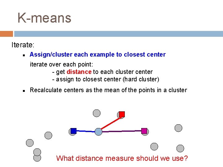 K-means Iterate: Assign/cluster each example to closest center iterate over each point: - get