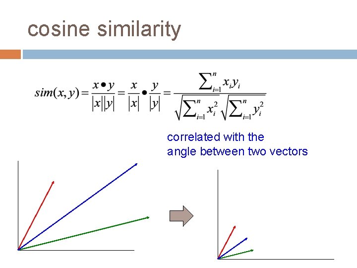 cosine similarity correlated with the angle between two vectors 