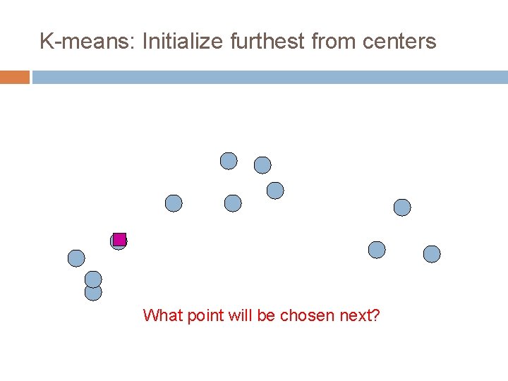 K-means: Initialize furthest from centers What point will be chosen next? 