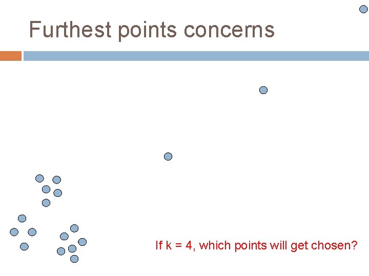 Furthest points concerns If k = 4, which points will get chosen? 
