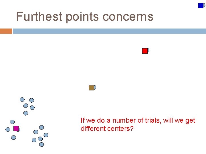 Furthest points concerns If we do a number of trials, will we get different