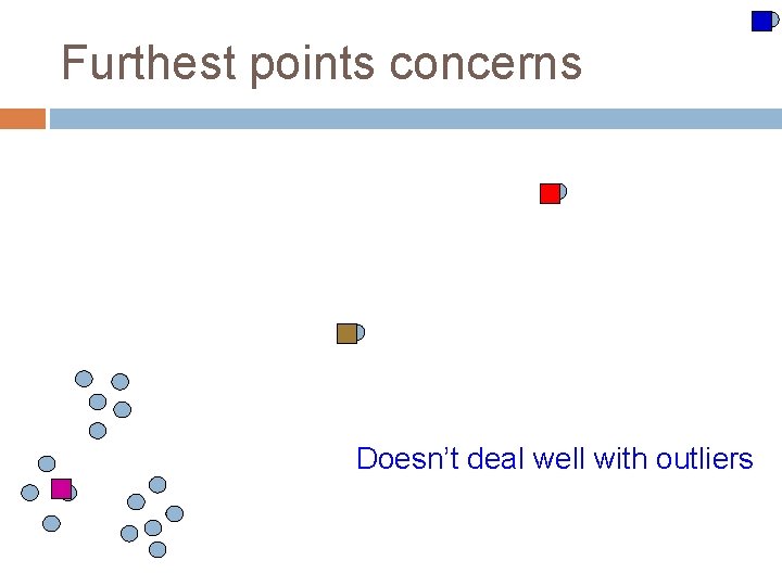 Furthest points concerns Doesn’t deal well with outliers 