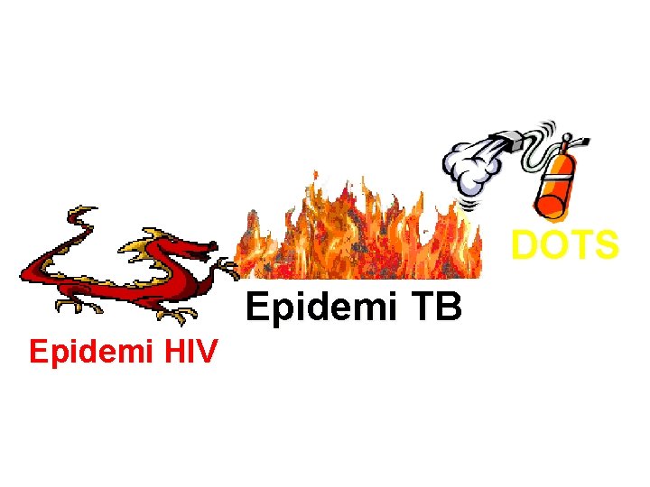 DOTS Epidemi TB Epidemi HIV 