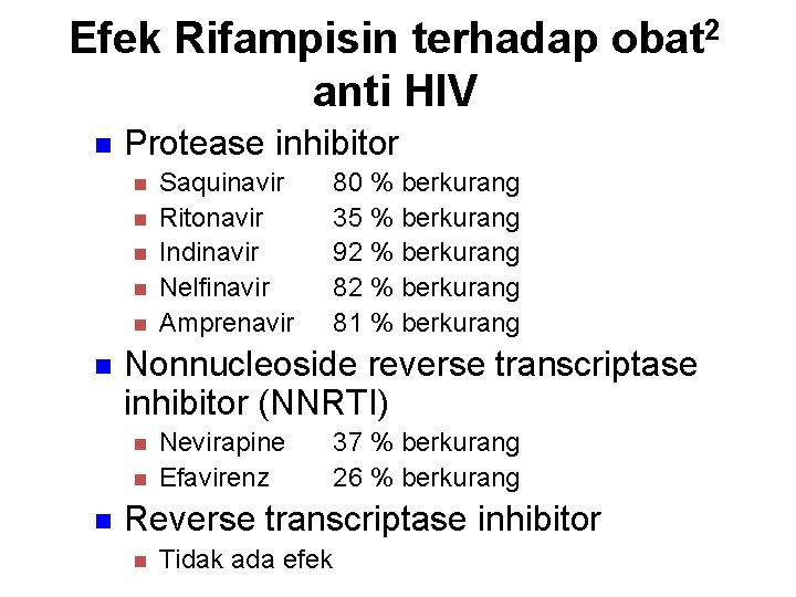 Efek Rifampisin terhadap obat 2 anti HIV n Protease inhibitor n n n 80