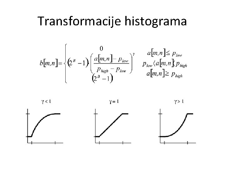 Transformacije histograma 