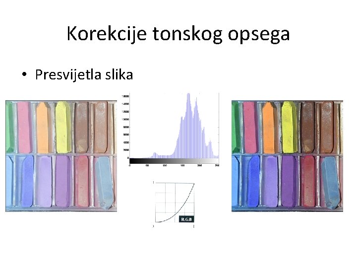 Korekcije tonskog opsega • Presvijetla slika 