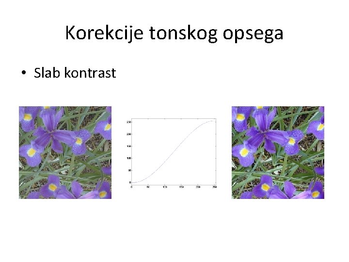 Korekcije tonskog opsega • Slab kontrast 