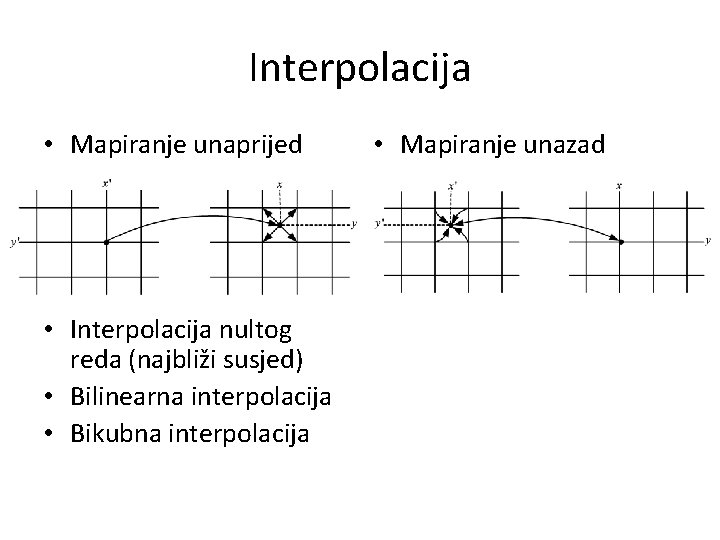 Interpolacija • Mapiranje unaprijed • Interpolacija nultog reda (najbliži susjed) • Bilinearna interpolacija •