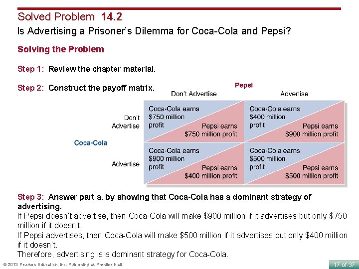 Solved Problem 14. 2 Is Advertising a Prisoner’s Dilemma for Coca-Cola and Pepsi? Solving