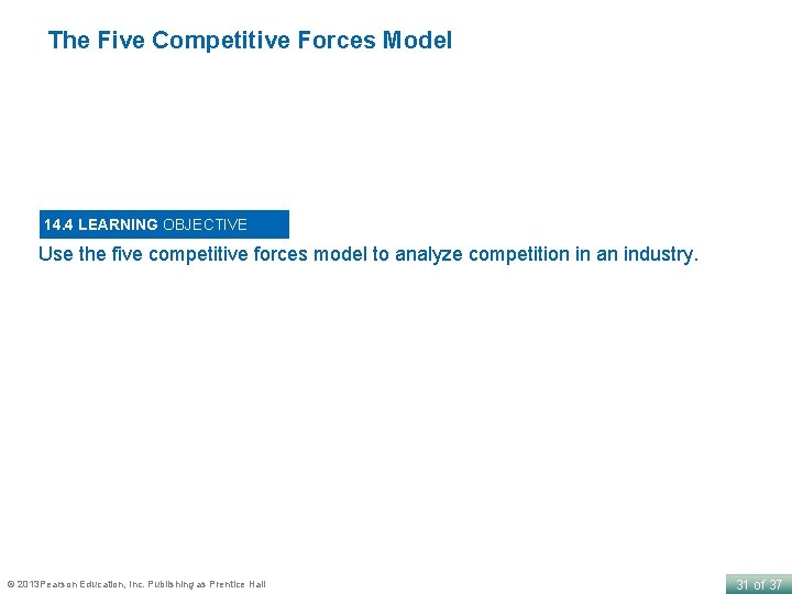 The Five Competitive Forces Model 14. 4 LEARNING OBJECTIVE Use the five competitive forces