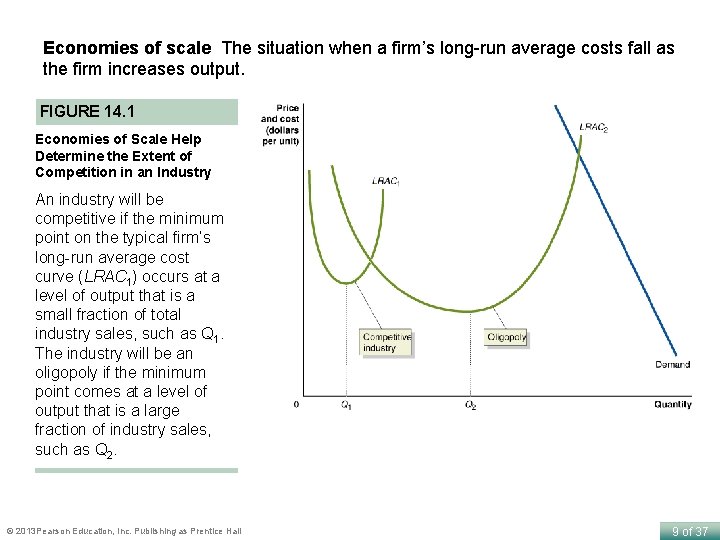 Economies of scale The situation when a firm’s long-run average costs fall as the