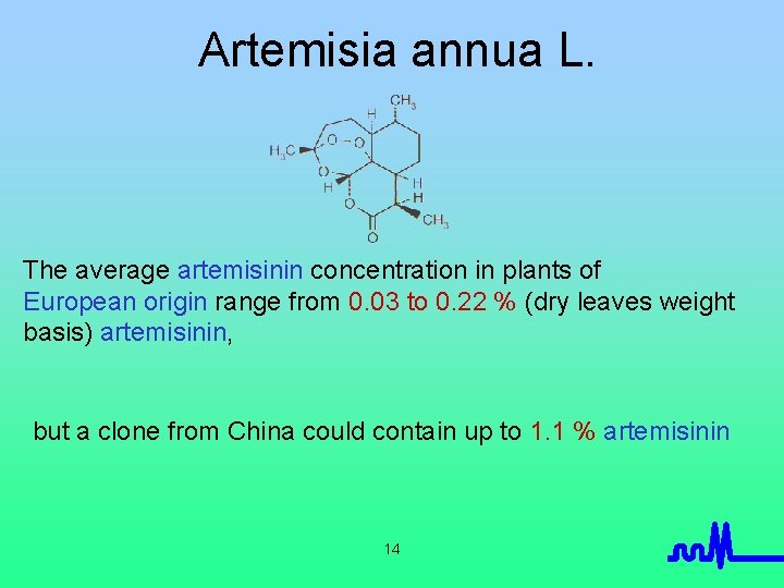 Artemisia annua L. The average artemisinin concentration in plants of European origin range from