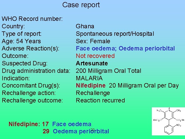 Case report WHO Record number: Country: Type of report: Age: 54 Years Adverse Reaction(s):