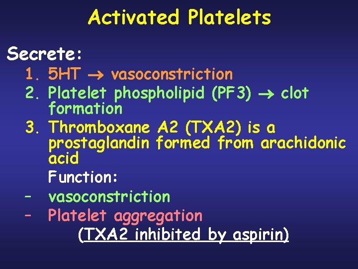 Activated Platelets Secrete: 1. 5 HT vasoconstriction 2. Platelet phospholipid (PF 3) clot formation