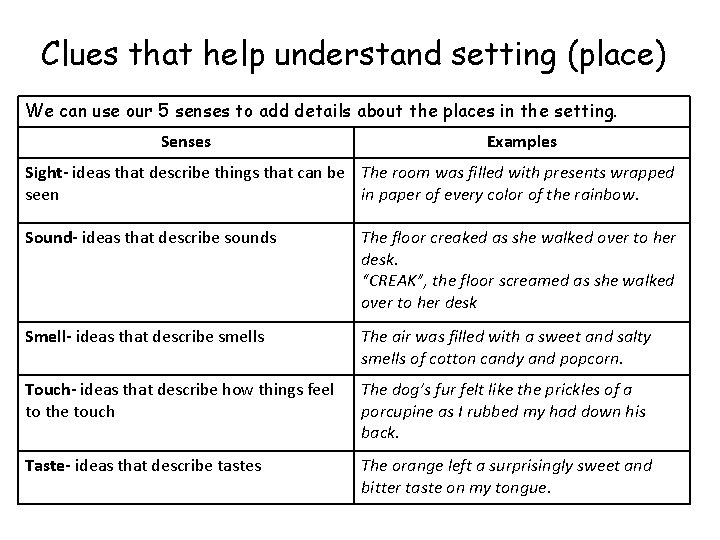 Clues that help understand setting (place) We can use our 5 senses to add