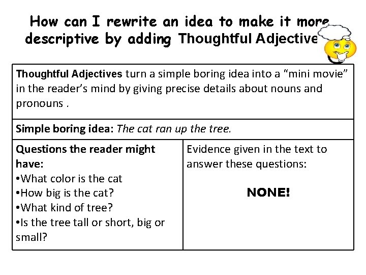 How can I rewrite an idea to make it more descriptive by adding Thoughtful