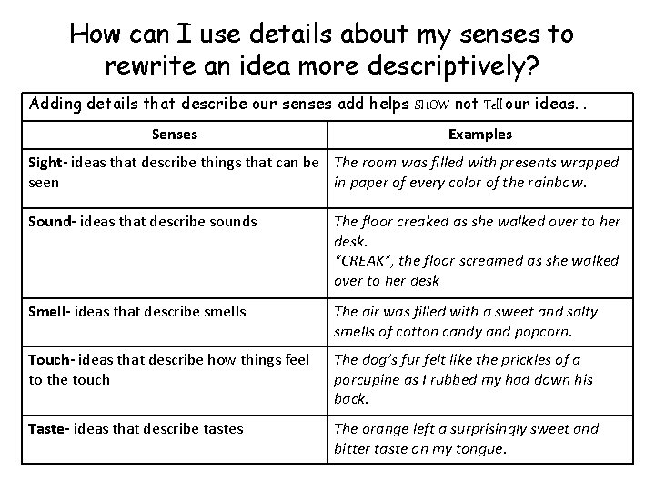 How can I use details about my senses to rewrite an idea more descriptively?