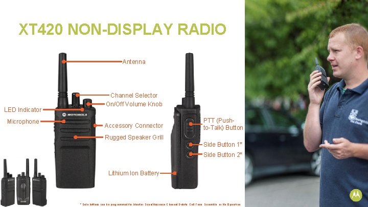 XT 420 NON-DISPLAY RADIO Antenna LED Indicator Microphone Channel Selector On/Off Volume Knob Accessory