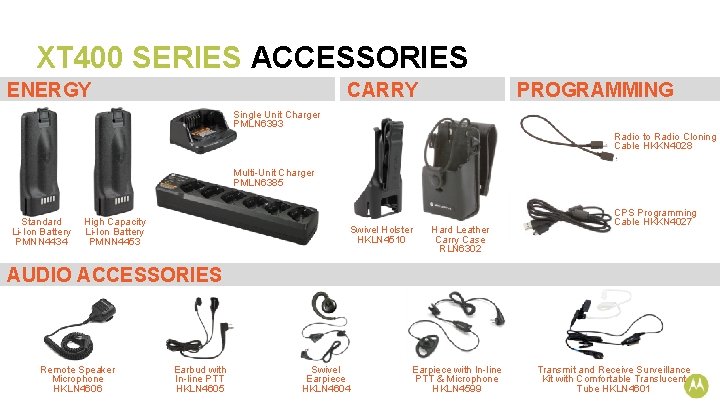 XT 400 SERIES ACCESSORIES ENERGY CARRY PROGRAMMING Single Unit Charger PMLN 6393 Radio to