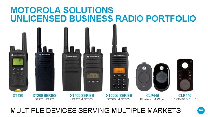 MOTOROLA SOLUTIONS UNLICENSED BUSINESS RADIO PORTFOLIO XT 180 XT 200 SERIES XT 400 SERIES