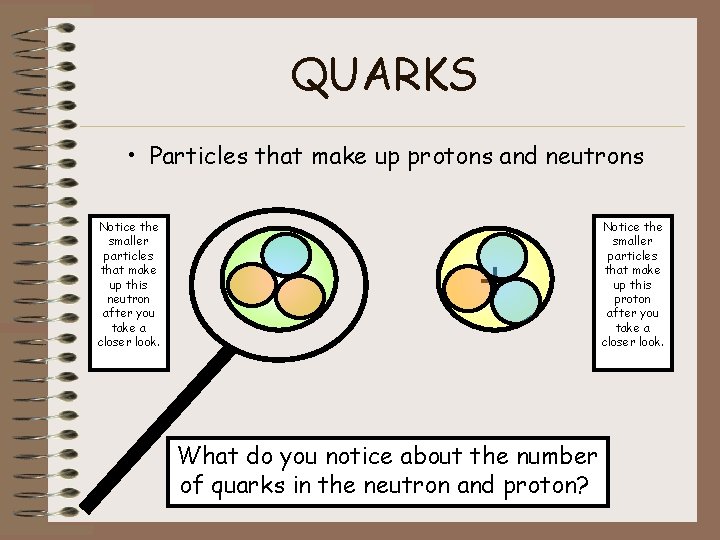 QUARKS • Particles that make up protons and neutrons Notice the smaller particles that