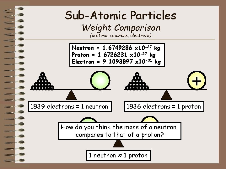 Sub-Atomic Particles Weight Comparison (protons, neutrons, electrons) Neutron = 1. 6749286 x 10 -27