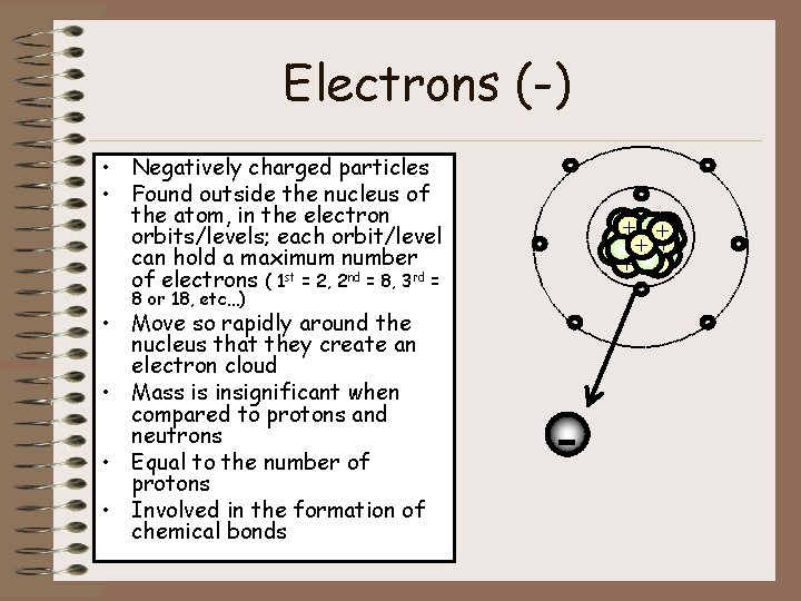Electrons (-) • Negatively charged particles • Found outside the nucleus of the atom,