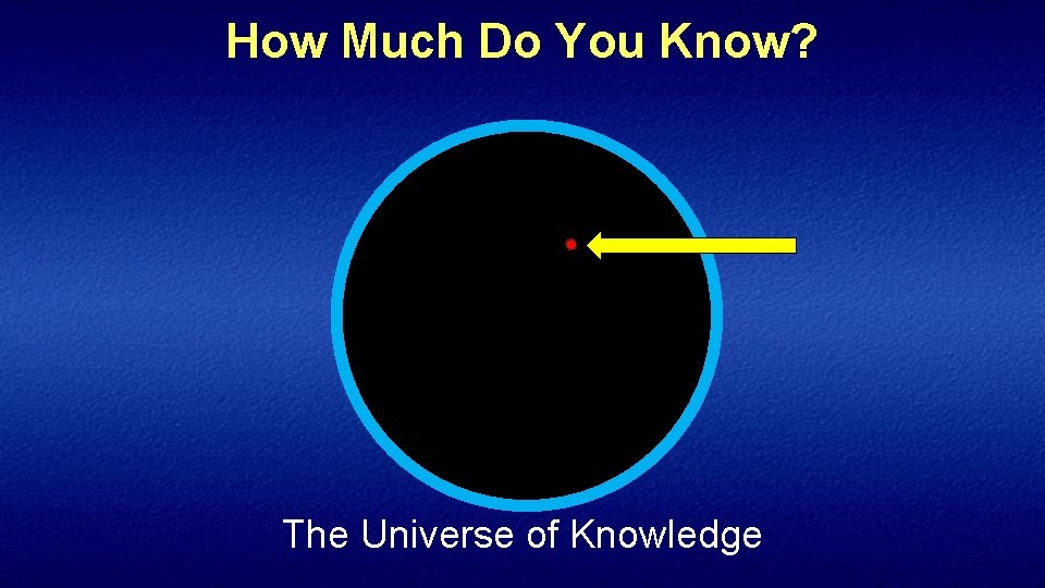 How Much Do You Know? The Universe of Knowledge 