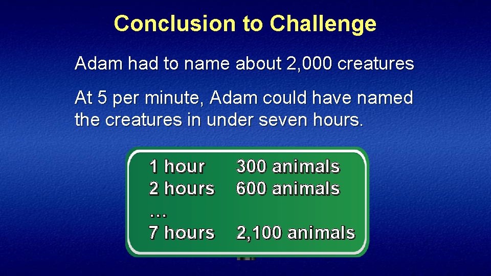 Conclusion to Challenge Adam had to name about 2, 000 creatures At 5 per