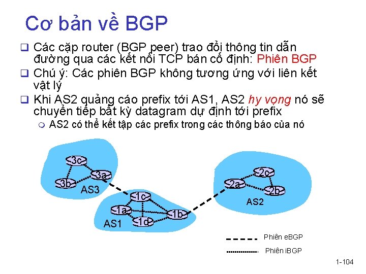 Cơ bản về BGP q Các cặp router (BGP peer) trao đổi thông tin