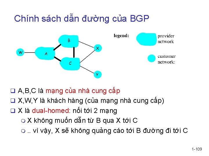 Chính sách dẫn đường của BGP q A, B, C là mạng của nhà