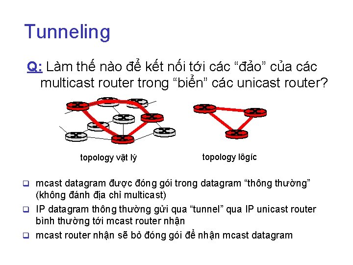 Tunneling Q: Làm thế nào để kết nối tới các “đảo” của các multicast