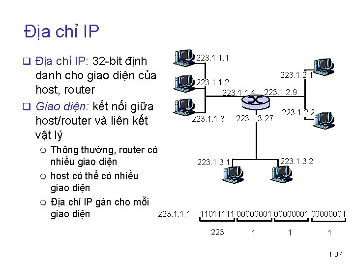 Địa chỉ IP q Địa chỉ IP: 32 -bit định danh cho giao diện