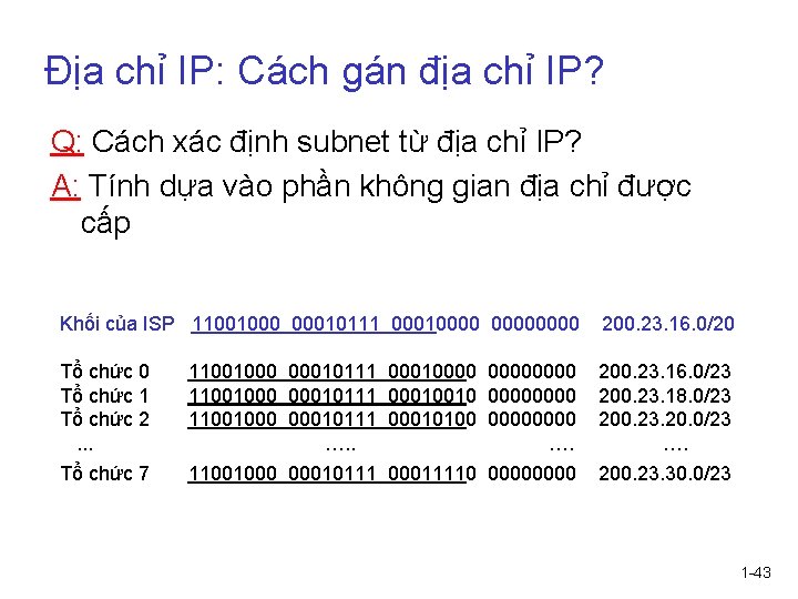 Địa chỉ IP: Cách gán địa chỉ IP? Q: Cách xác định subnet từ