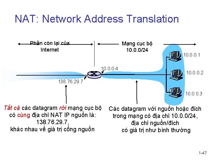 NAT: Network Address Translation Phần còn lại của Internet Mạng cục bộ 10. 0.