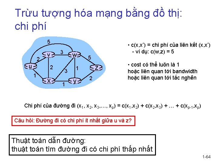 Trừu tượng hóa mạng bằng đồ thị: chi phí 5 2 u v 2