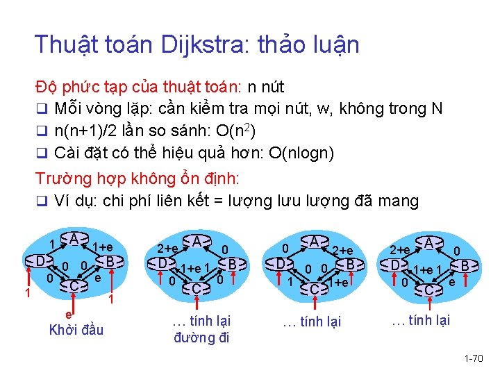 Thuật toán Dijkstra: thảo luận Độ phức tạp của thuật toán: n nút q