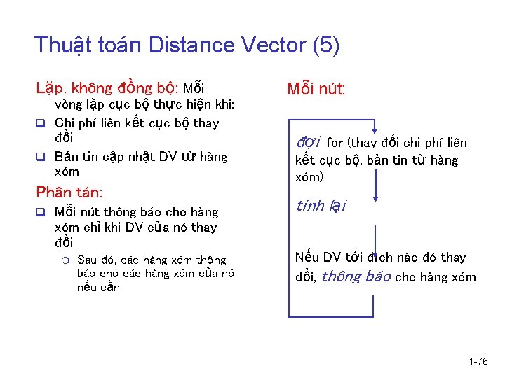 Thuật toán Distance Vector (5) Lặp, không đồng bộ: Mỗi vòng lặp cục bộ