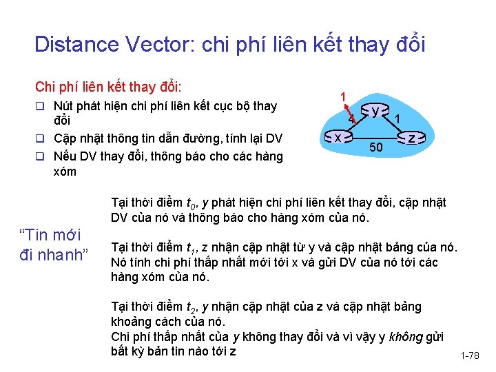 Distance Vector: chi phí liên kết thay đổi Chi phí liên kết thay đổi: