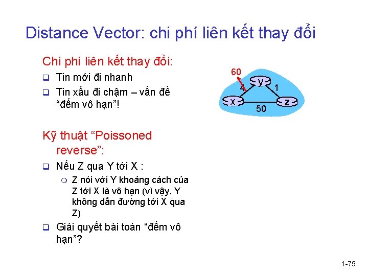 Distance Vector: chi phí liên kết thay đổi Chi phí liên kết thay đổi: