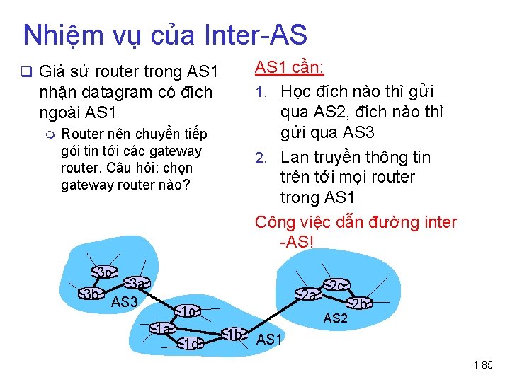 Nhiệm vụ của Inter-AS q Giả sử router trong AS 1 nhận datagram có